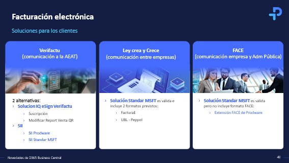 Factura electronica Prodware
