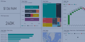 Microsoft Power BI