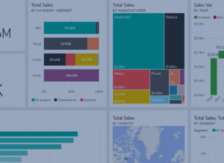Microsoft Power BI